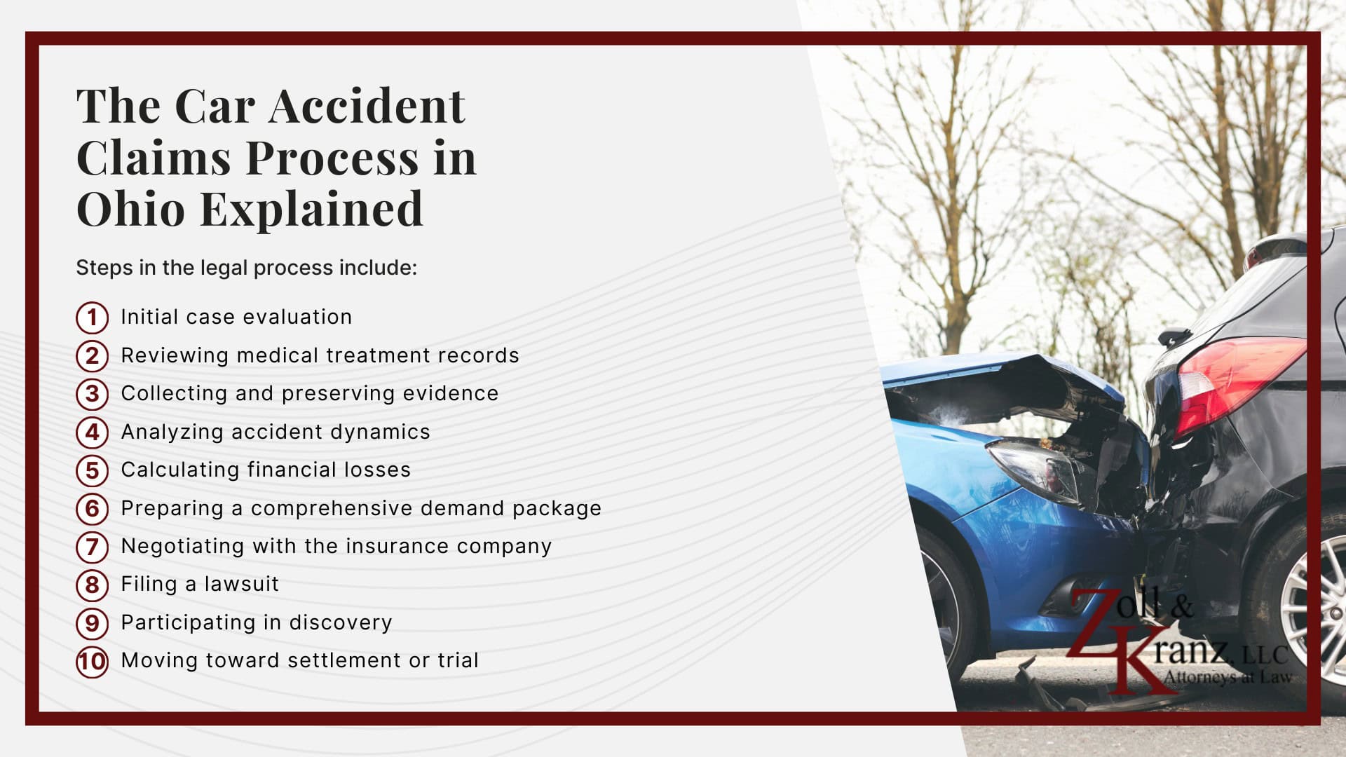 The Car Accident Claims Process in Ohio Explained