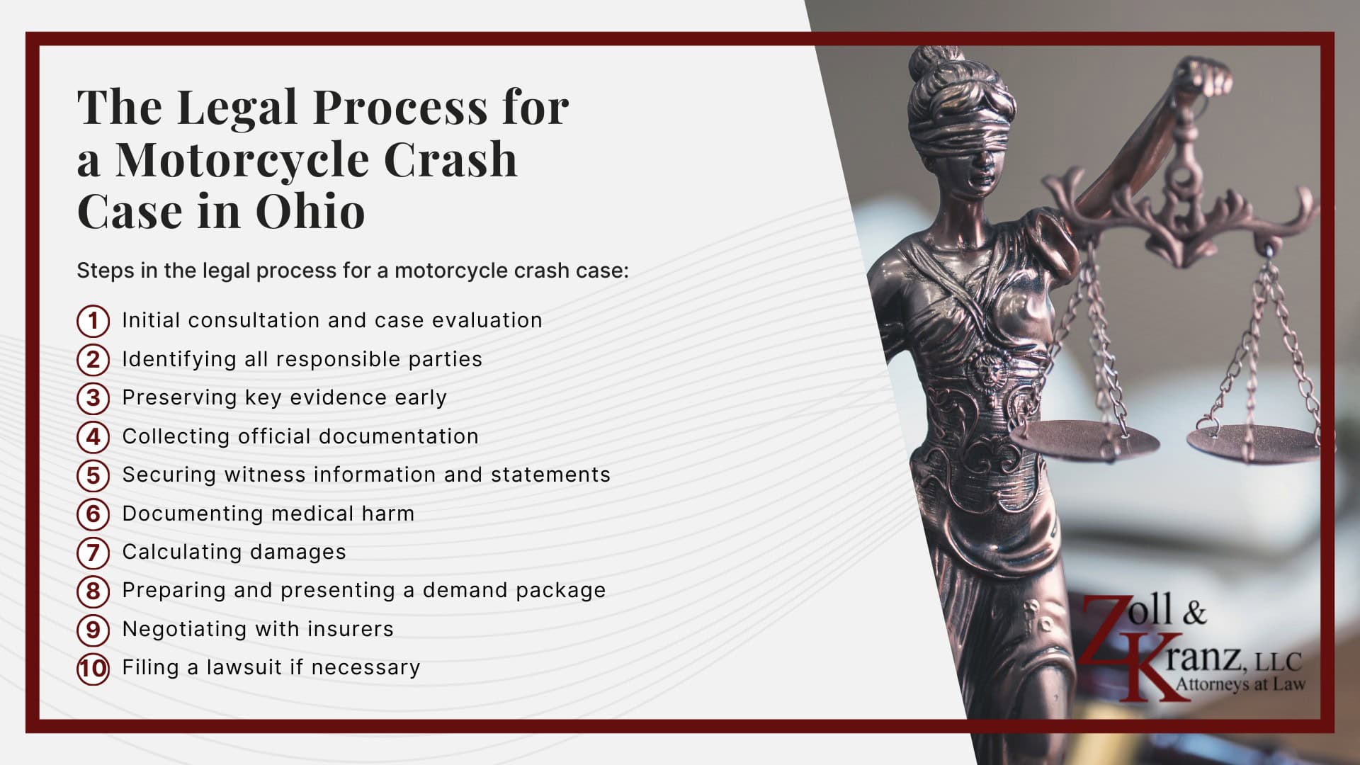 The Legal Process for a Motorcycle Crash Case in Ohio; Motorcycle Accident Injuries and Long-Term Consequences; Common Causes of Motorcycle Accidents in Toledo, OH; Gathering Evidence for a Motorcycle Accident Claim; What to Do After a Motorcycle Accident in Toledo; Damages in Motorcycle Accident Personal Injury Claims