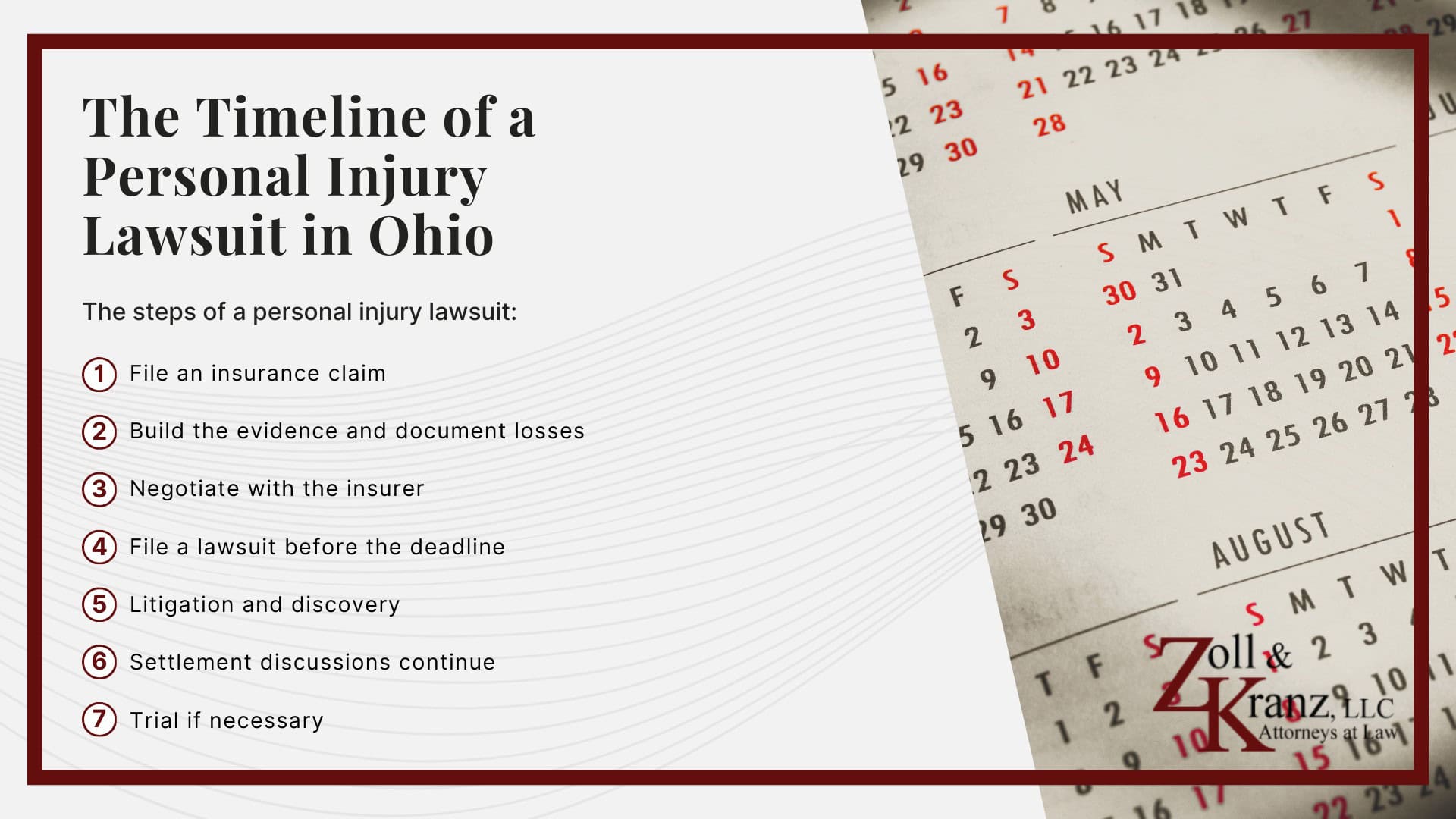 The Timeline of a Personal Injury Lawsuit in Ohio; What is a Personal Injury Lawsuit; Negligence in Personal Injury Claims