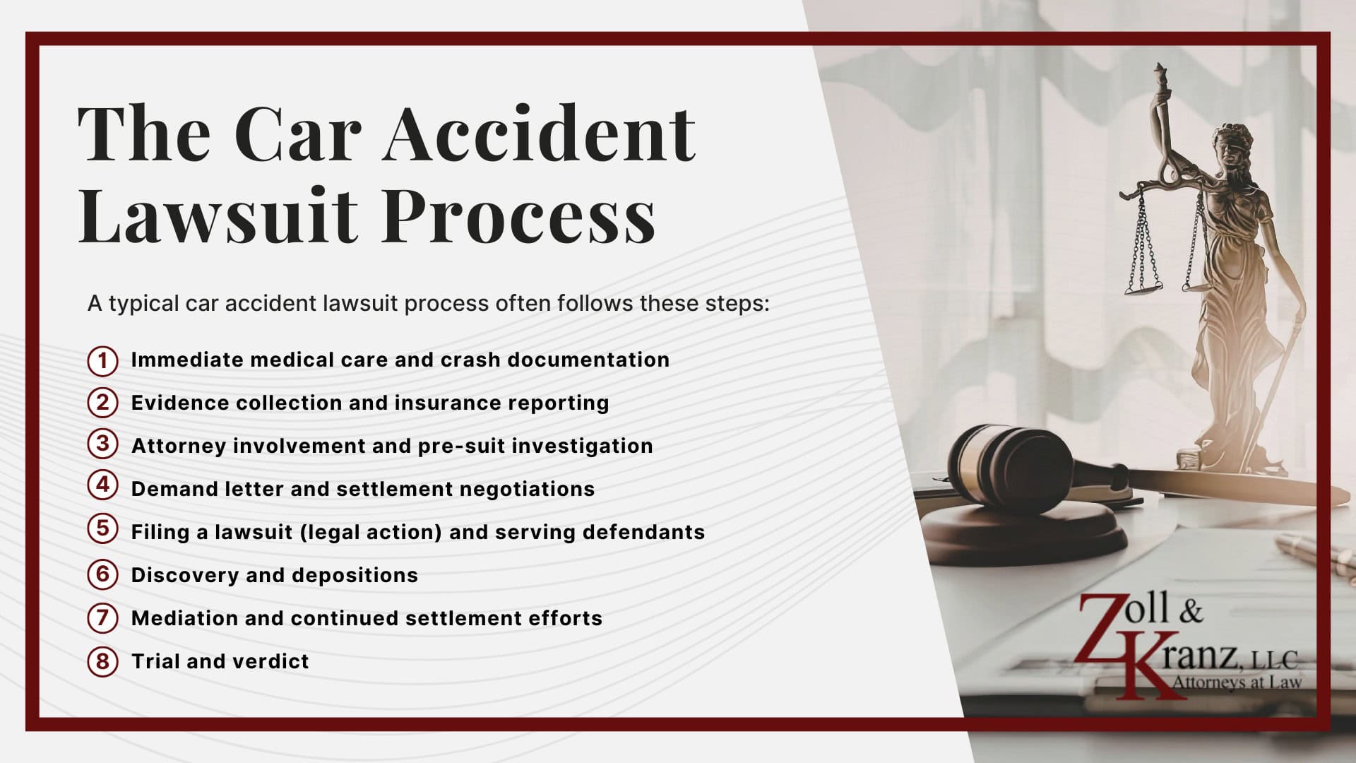 The Car Accident Lawsuit Process; The Car Accident Lawsuit Process
