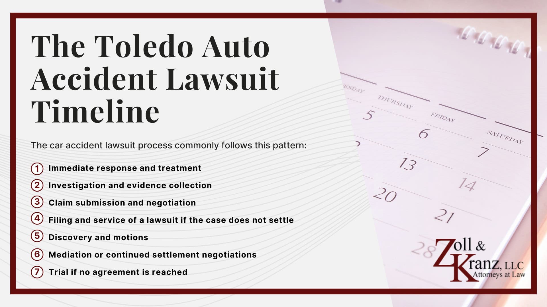 The Toledo Auto Accident Lawsuit Timeline