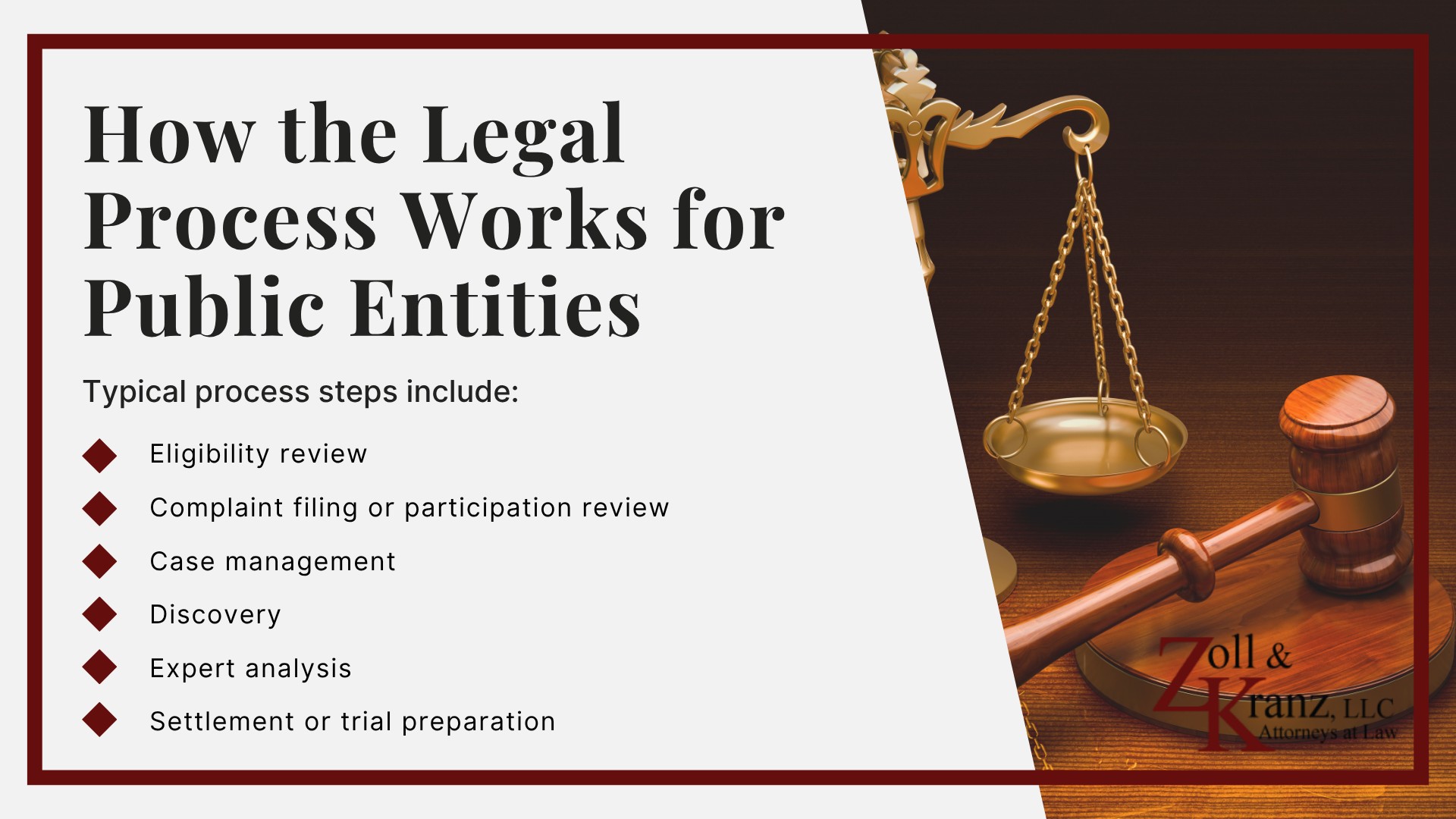 How the Legal Process Works for Public Entities; Who May Be Eligible to Participate; Who the Claims Are Against; What the Lawsuit Alleges_ Market Consolidation and Anticompetitive Conduct; Why Public Agencies Are Filing Now