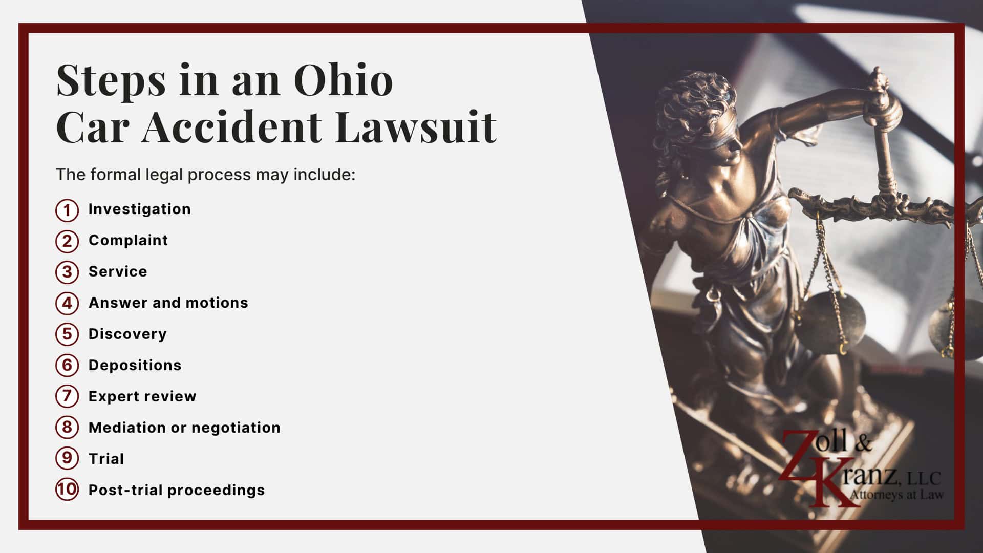 Steps in an Ohio Car Accident Lawsuit; Negotiating a Car Accident Settlement; Filing a Claim With the At-Fault Driver’s Insurance Company; What Is the Difference Between a Car Accident Claim and a Lawsuit; How the Ohio Car Accident Injury Claim Process Begins; What to Do Immediately After an Ohio Car Accident